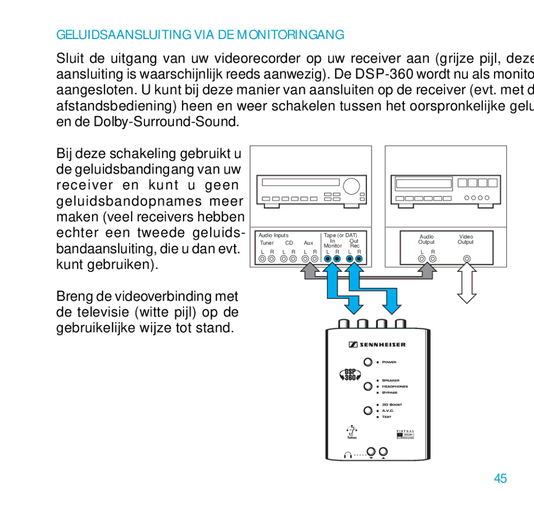 Sennheiser DSP 360 manual Geluidsaansluiting VIA DE Monitoringang 