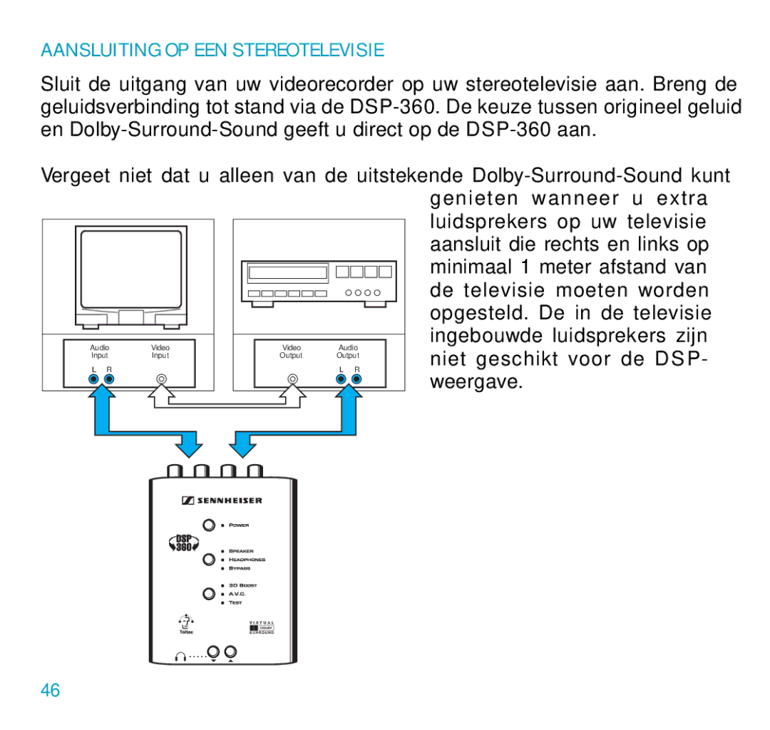 Sennheiser DSP 360 manual Aansluiting OP EEN Stereotelevisie 