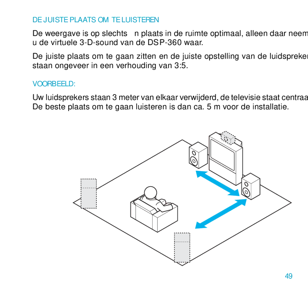 Sennheiser DSP 360 manual DE Juiste Plaats OM TE Luisteren, Voorbeeld 