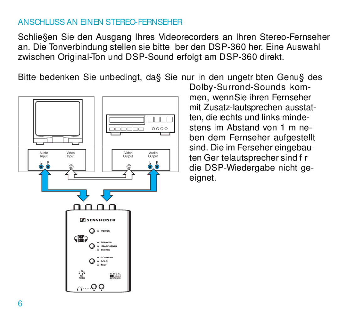 Sennheiser DSP 360 manual Anschluss AN Einen STEREO-FERNSEHER 