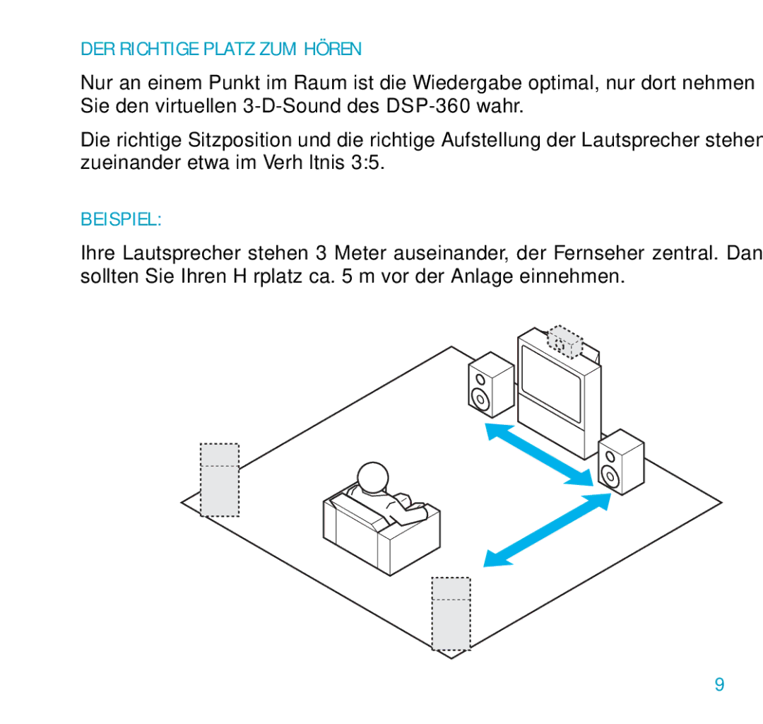 Sennheiser DSP 360 manual DER Richtige Platz ZUM Hören, Beispiel 