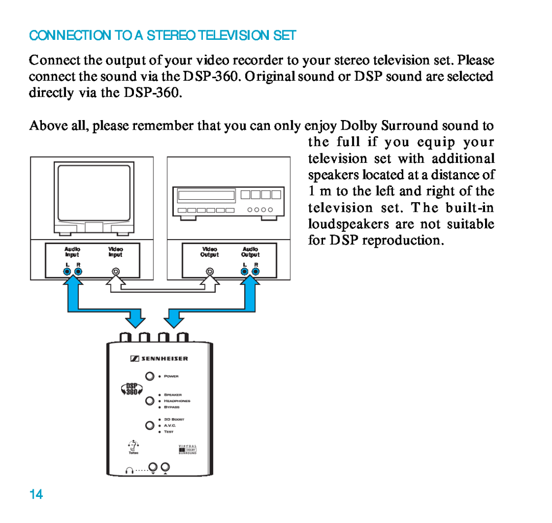 Sennheiser DSP 360 manual Connection To A Stereo Television Set, the full if you equip your 