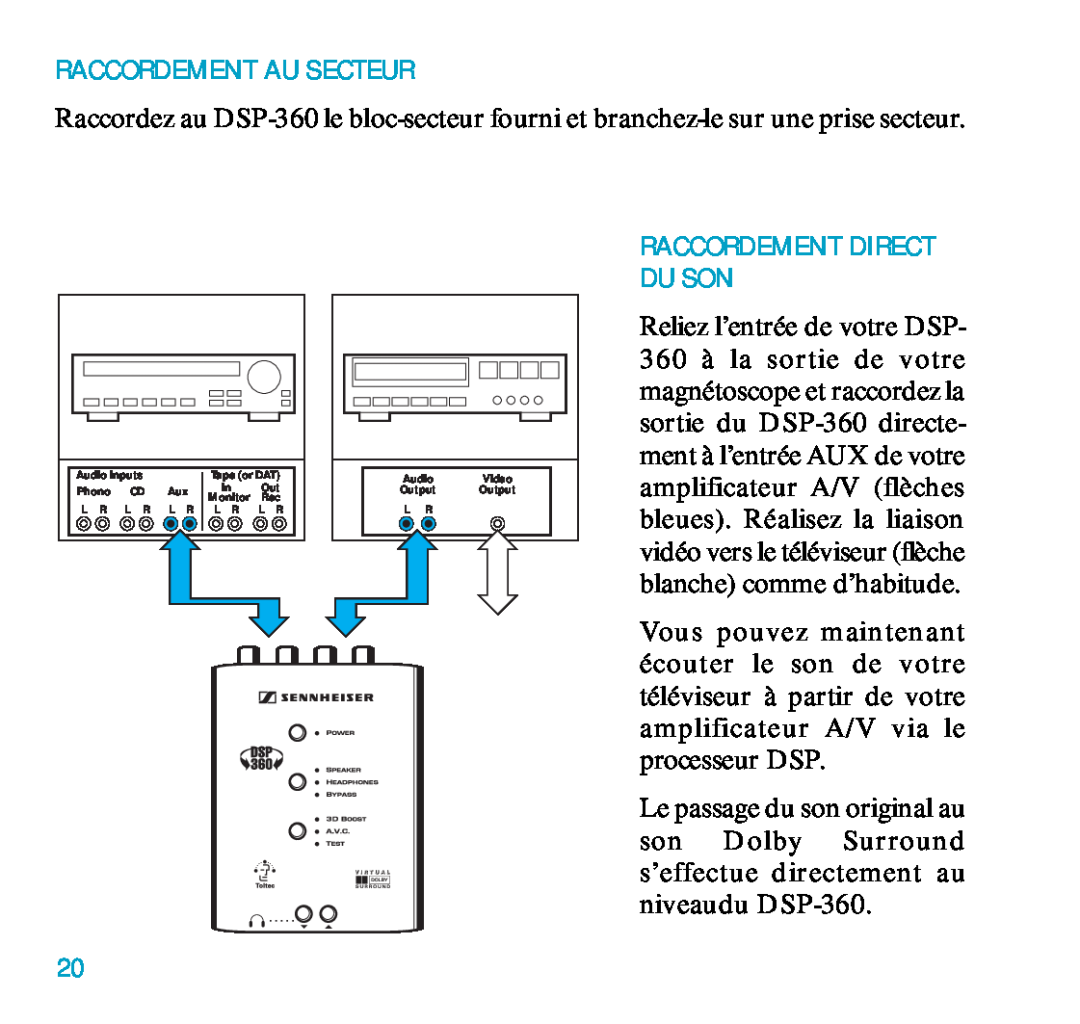 Sennheiser DSP 360 manual Raccordement Au Secteur, Raccordement Direct Du Son 