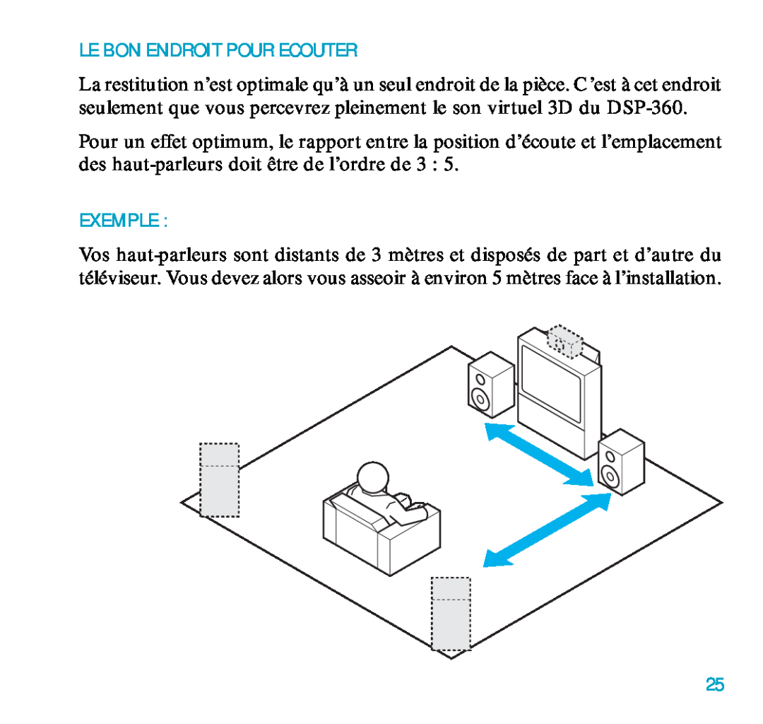 Sennheiser DSP 360 manual Le Bon Endroit Pour Ecouter, Exemple 