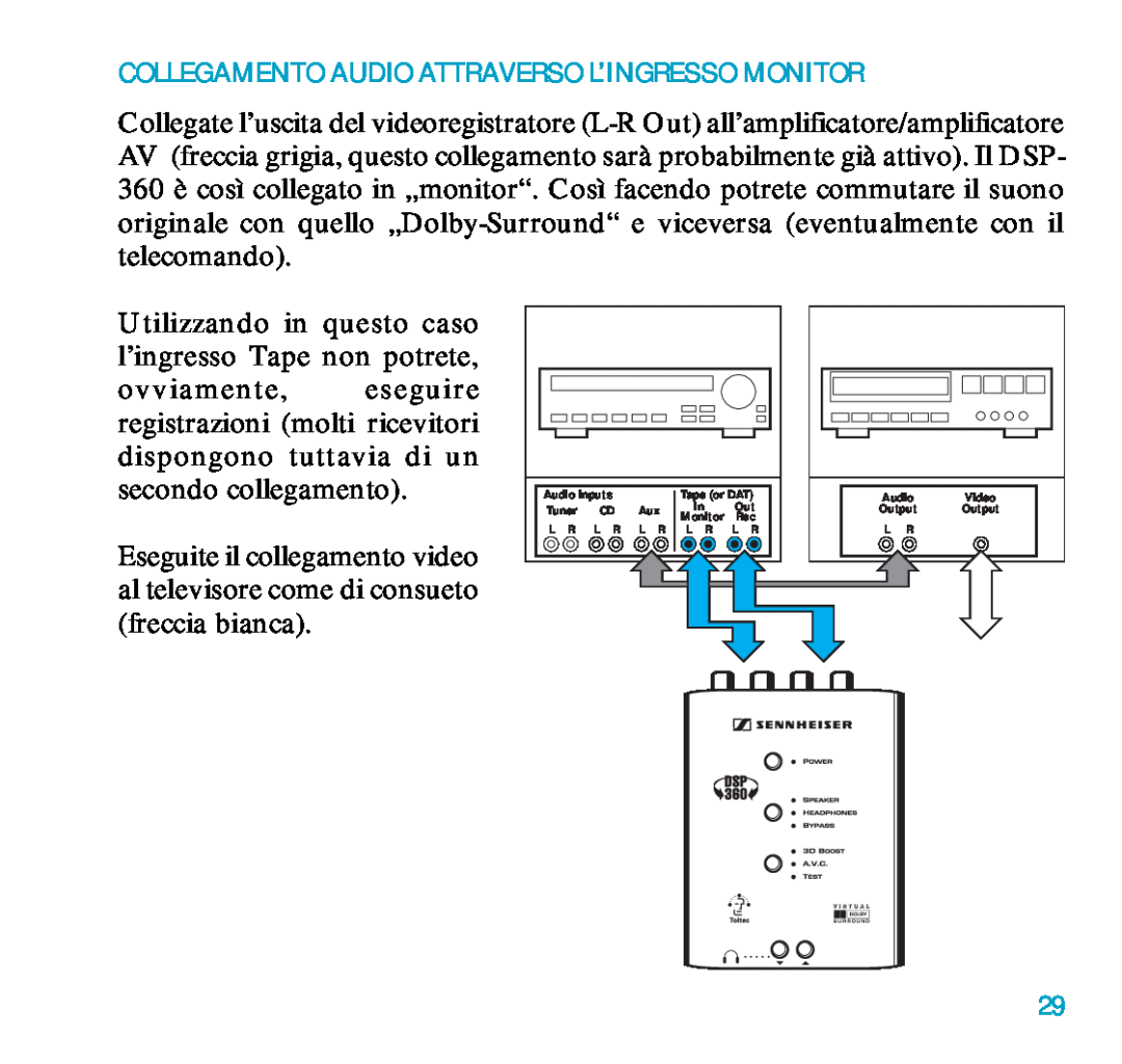 Sennheiser DSP 360 manual Collegamento Audio Attraverso L’Ingresso Monitor 