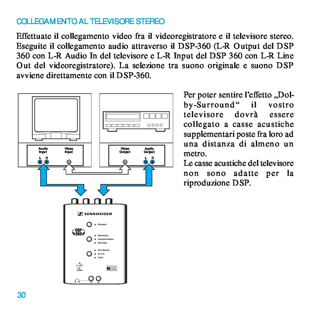 Sennheiser DSP 360 manual Collegamento Al Televisore Stereo, Audio Video InputInput L R, Video Audio Output Output L R 