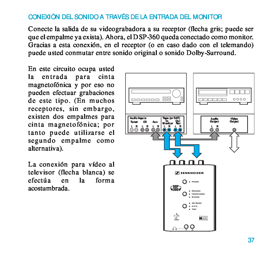 Sennheiser DSP 360 manual 