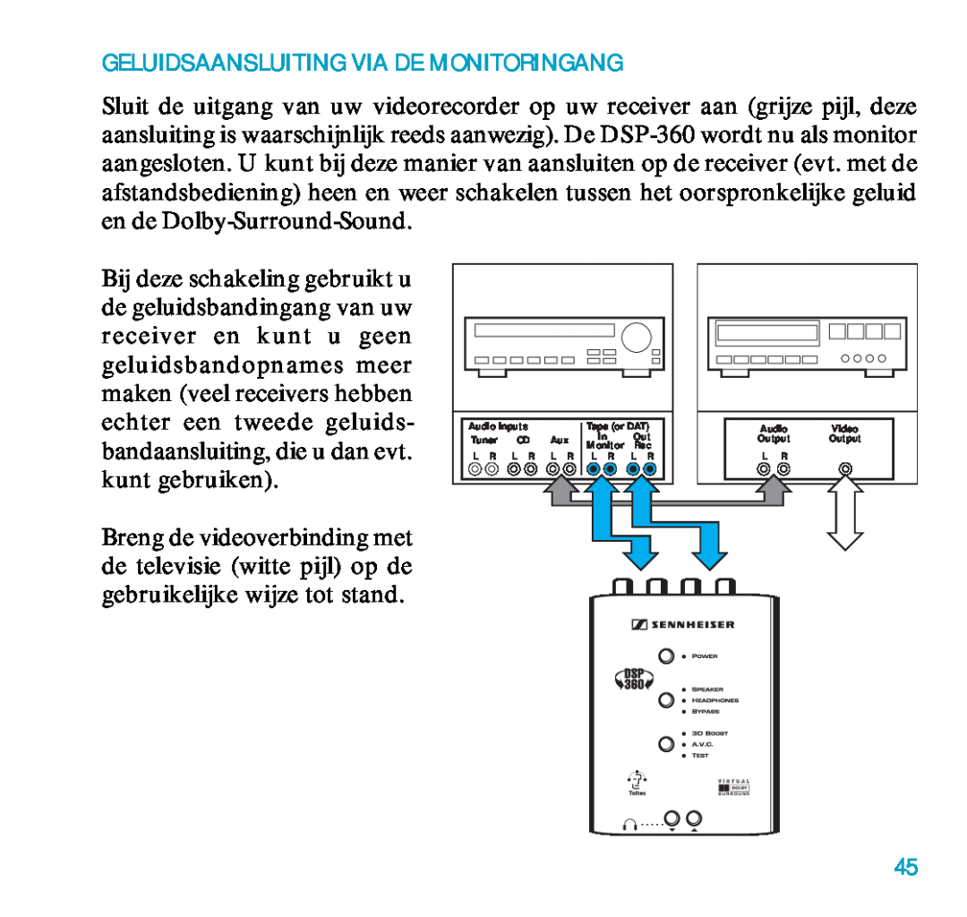 Sennheiser DSP 360 manual Geluidsaansluiting Via De Monitoringang 
