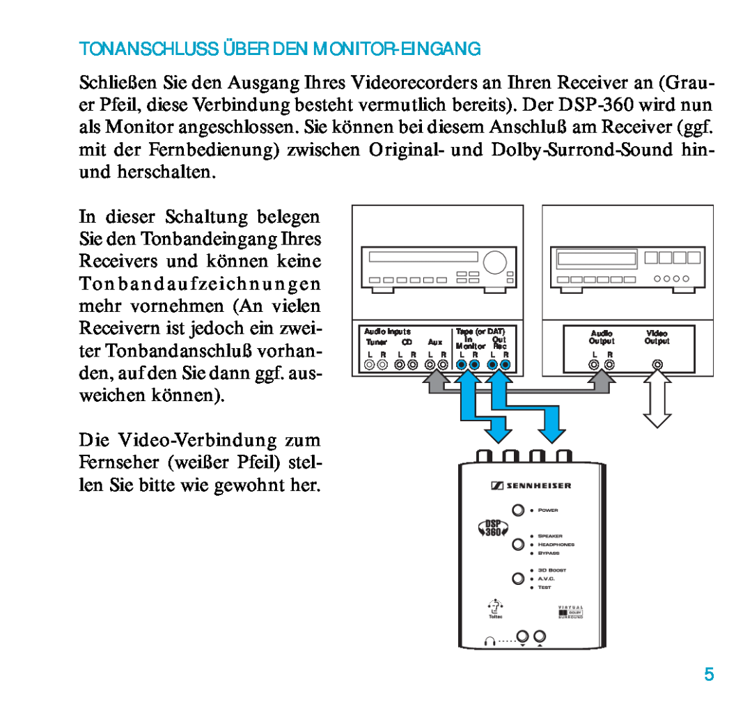 Sennheiser DSP 360 manual Tonanschluss Über Den Monitor-Eingang, Tuner 