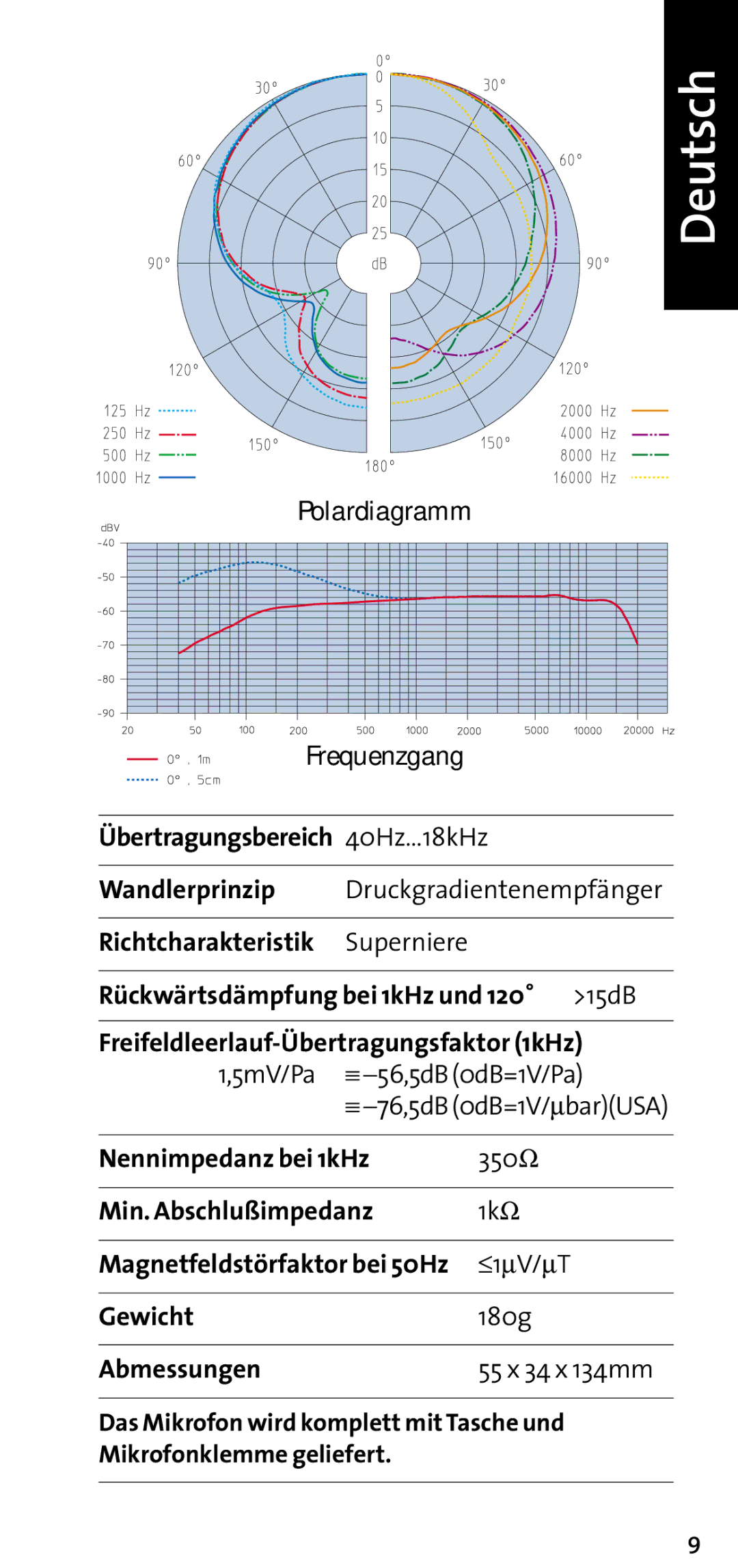 Sennheiser E 609 user manual Deutsch 