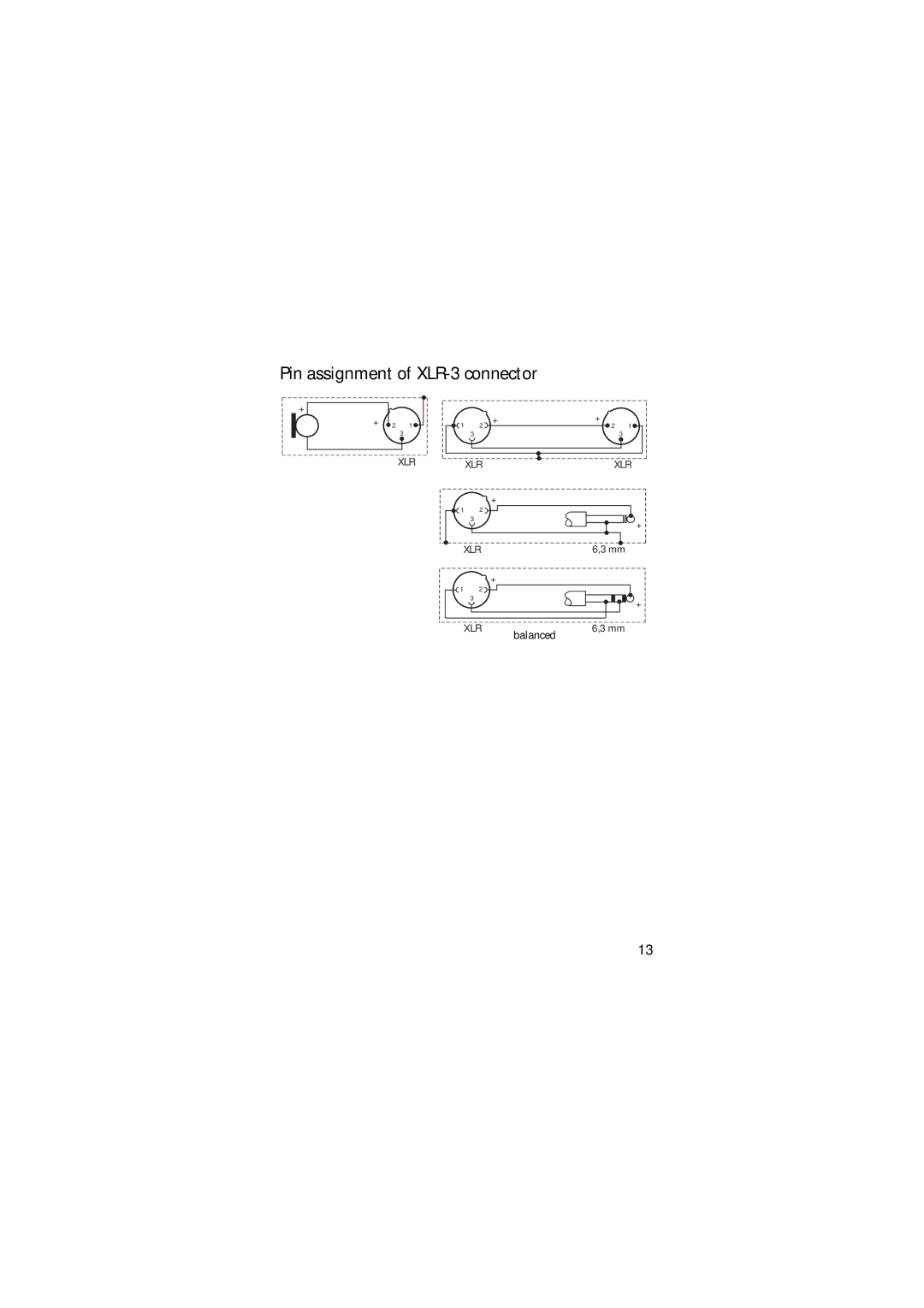 Sennheiser E 906 manual Balanced 