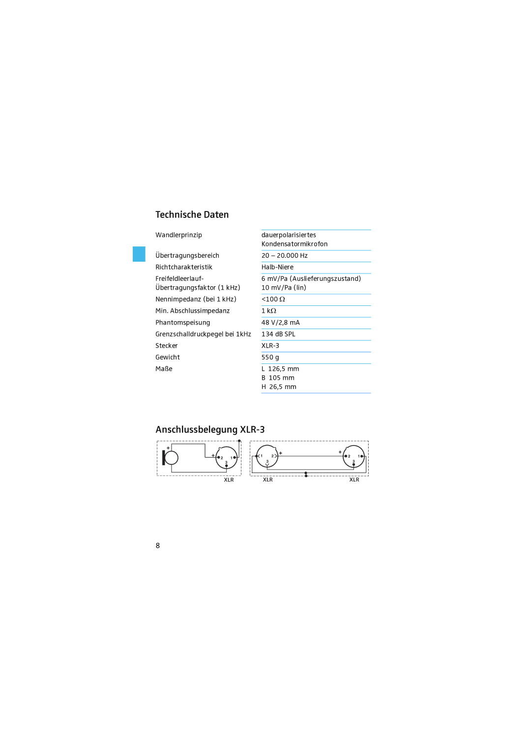 Sennheiser e 908 D, e 908 B ew, E 905, E912S, e908Tew, e 935 manual XLR-3 