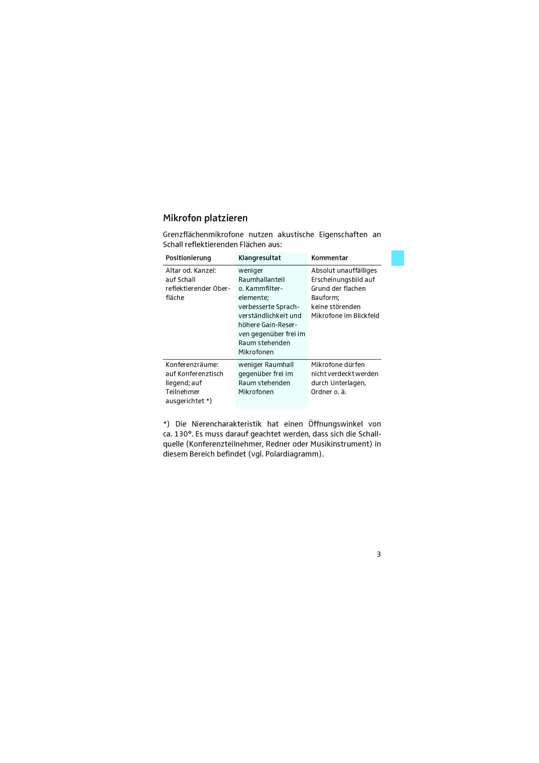 Sennheiser e908Tew, e 908 B ew, E 905, e 908 D, E912S, e 935 manual Mikrofon platzieren 