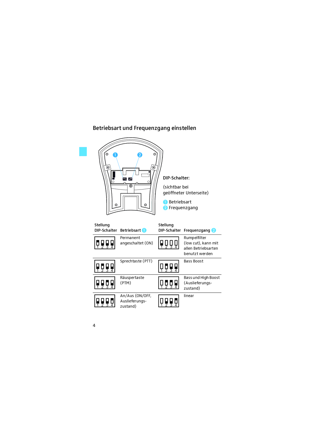 Sennheiser e 935, e 908 B ew, E 905, e 908 D, E912S, e908Tew manual Betriebsart und Frequenzgang einstellen 