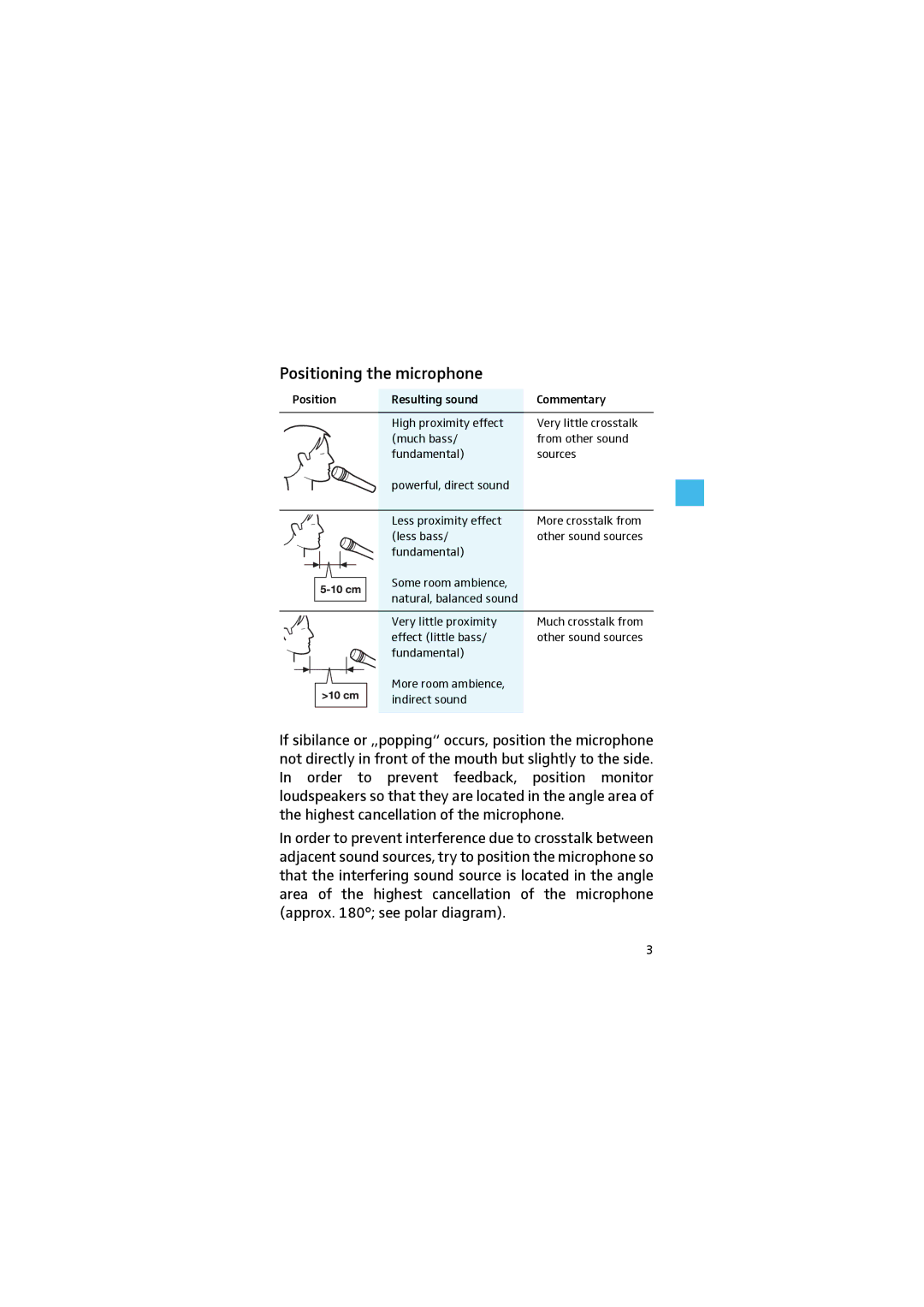 Sennheiser E825S manual Positioning the microphone 