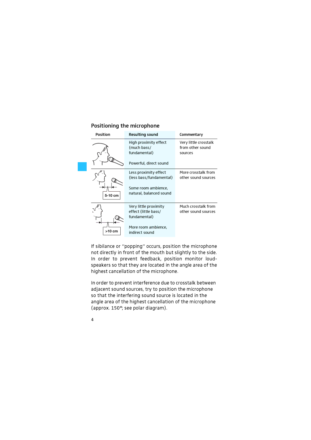 Sennheiser e838 manual Positioning the microphone 