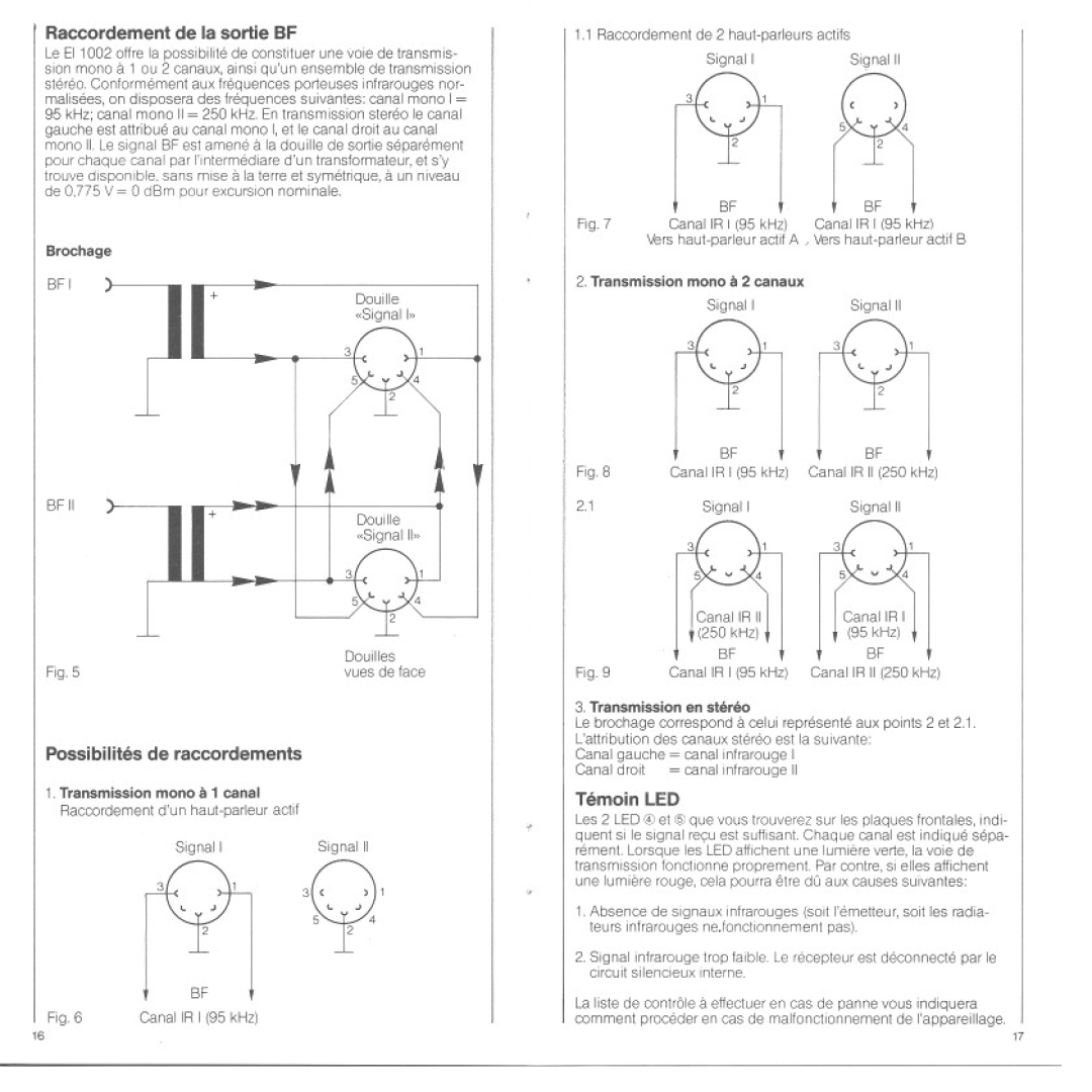 Sennheiser EI 1002 manual 