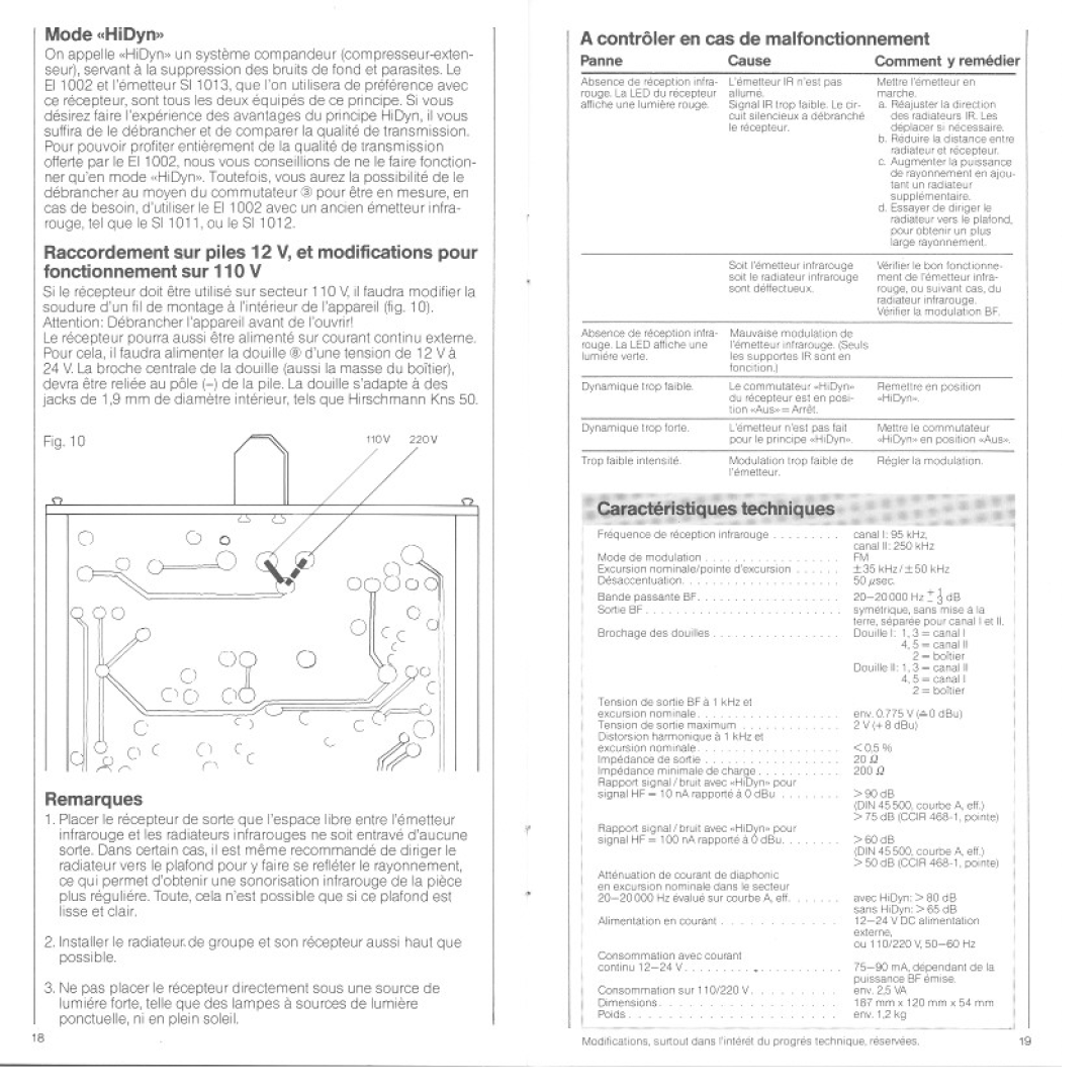 Sennheiser EI 1002 manual 