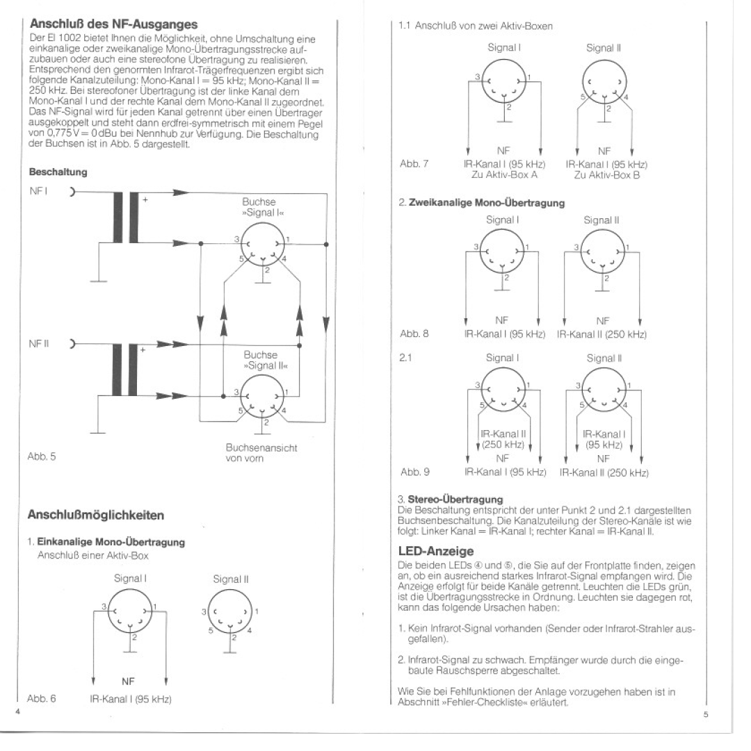 Sennheiser EI 1002 manual 