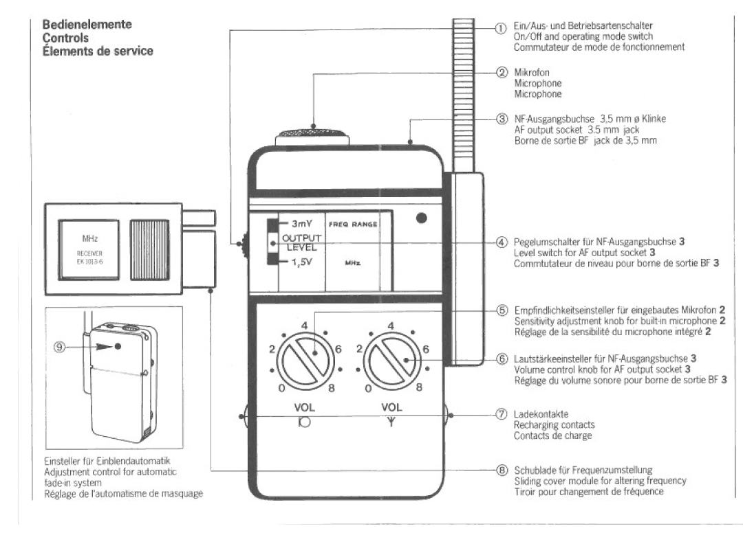 Sennheiser EK 1013-6 manual 