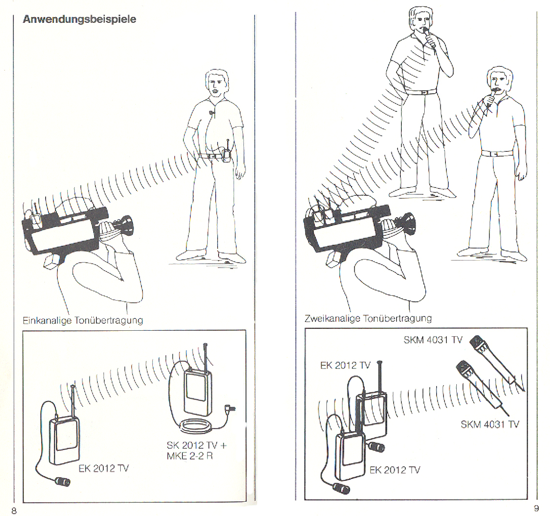 Sennheiser EK 2012 TV manual 