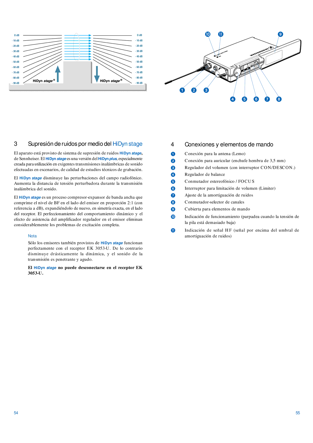 Sennheiser EK 3053-U manual Supresión de ruidos por medio del HiDyn stage, Conexiones y elementos de mando 