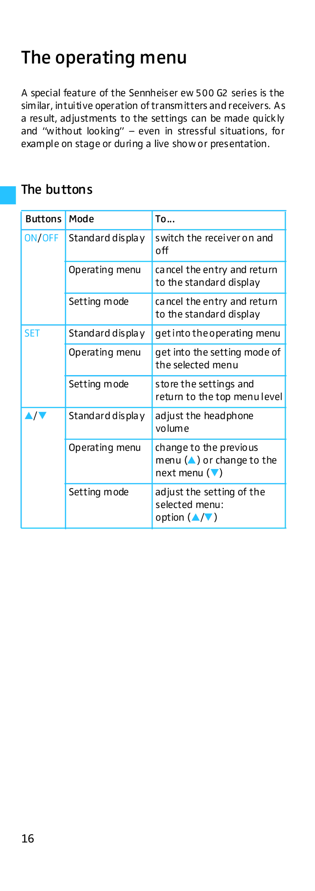 Sennheiser EK 500 G2 manual Operating menu, Buttons 