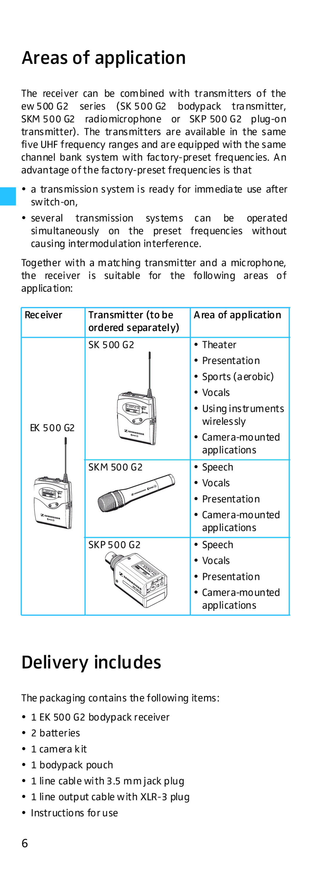 Sennheiser EK 500 G2 manual Areas of application, Delivery includes 