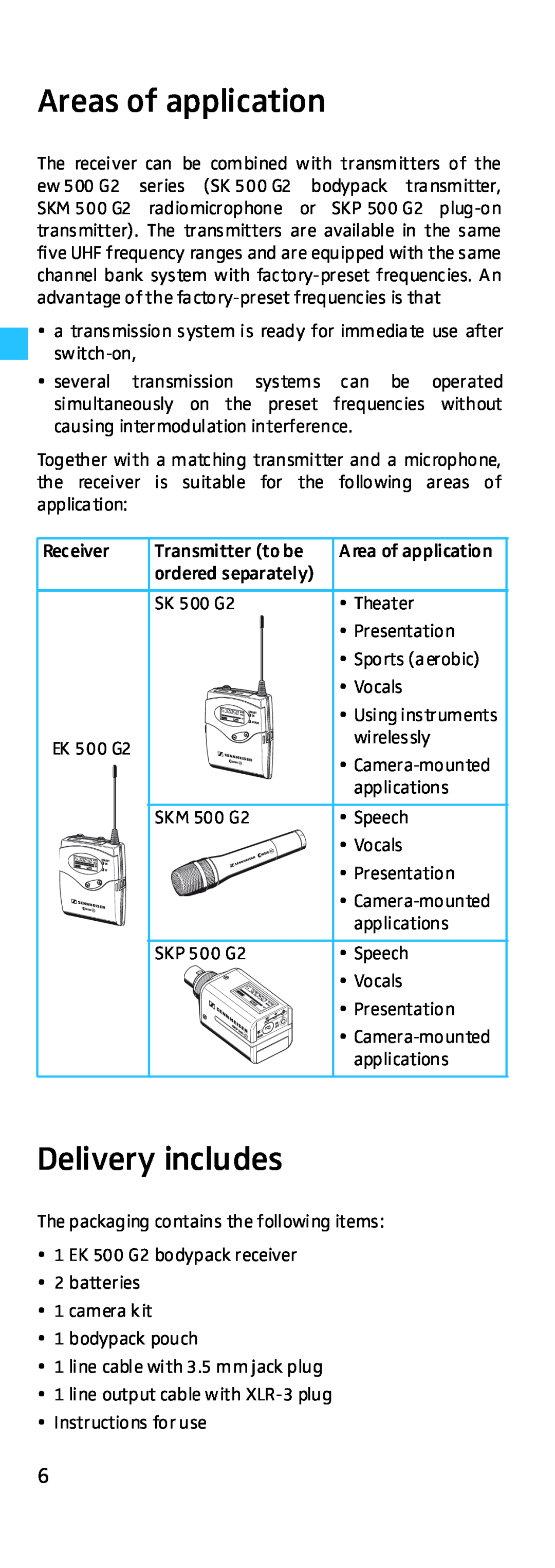 Sennheiser EK 500 G2 manual Areas of application, Delivery includes 