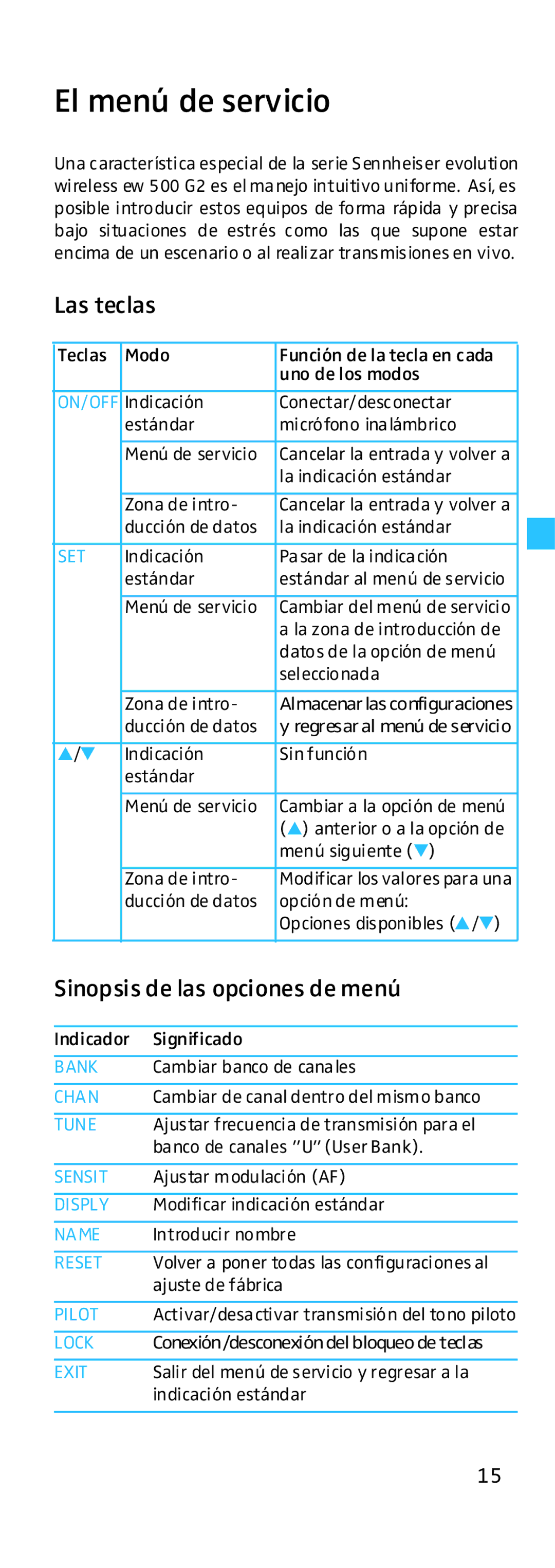 Sennheiser EK 500 manual El menú de servicio, Las teclas, Sinopsis de las opciones de menú 