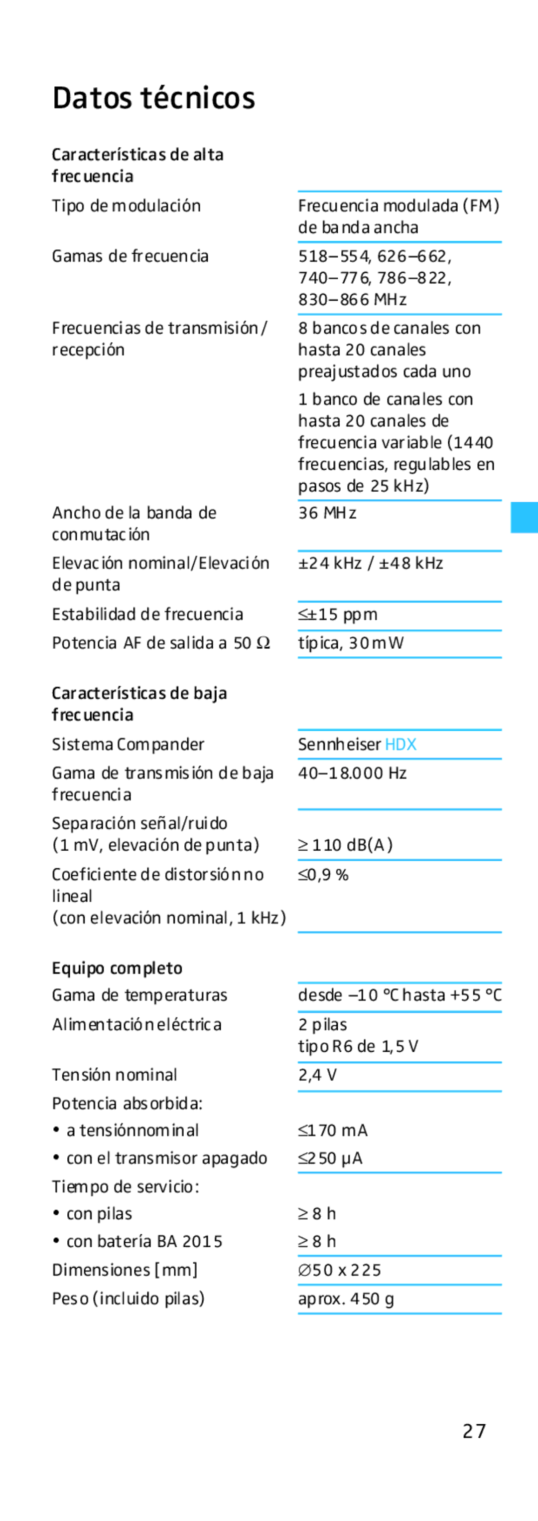 Sennheiser EK 500 manual Datos técnicos 