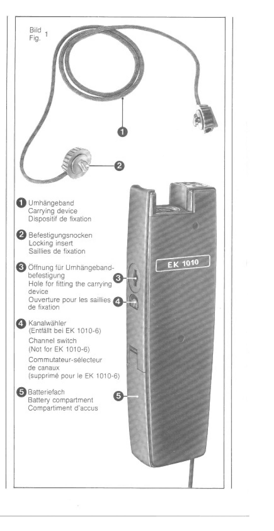 Sennheiser EK1010 manual 