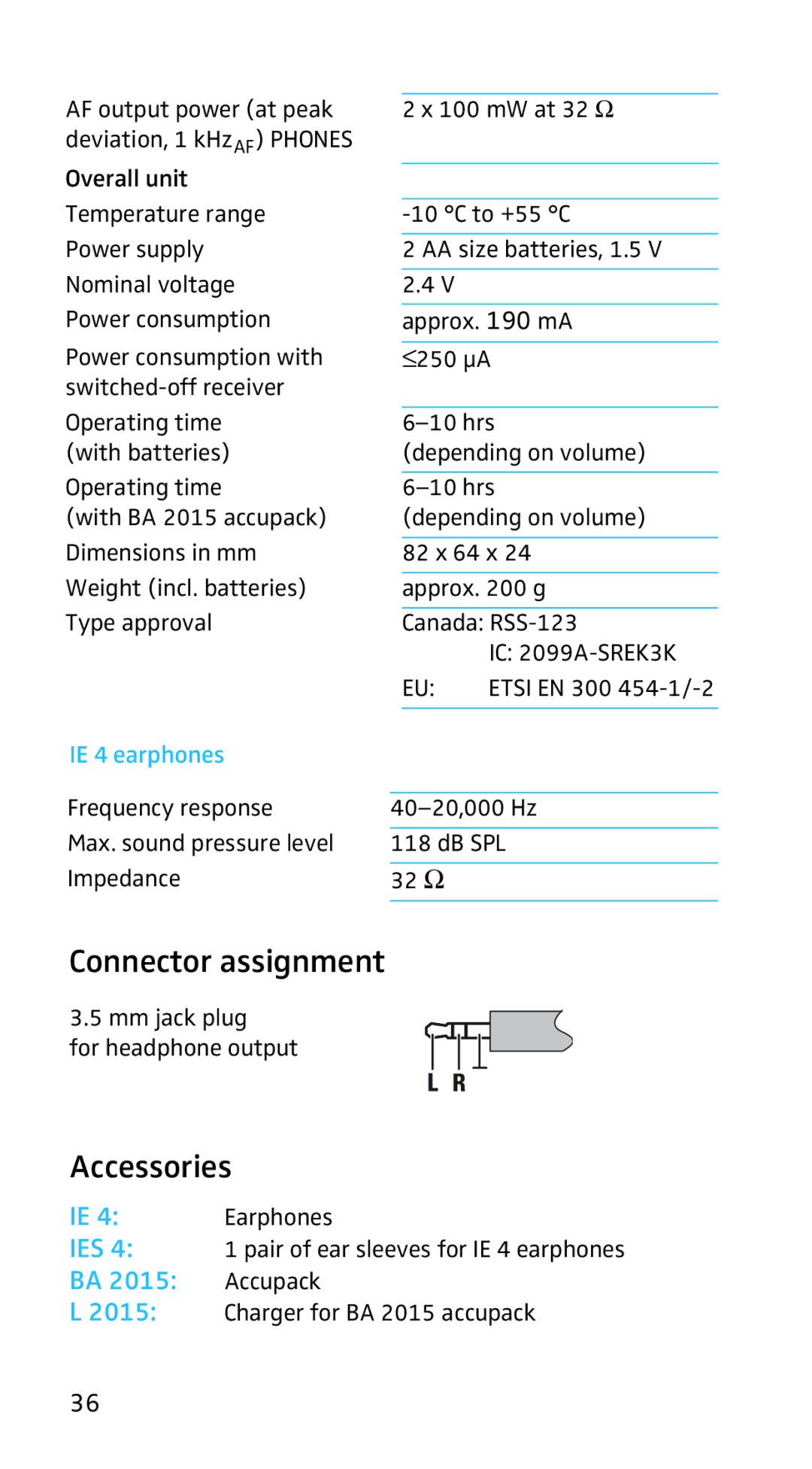 Sennheiser EK3253 manual Connector assignment, Accessories 