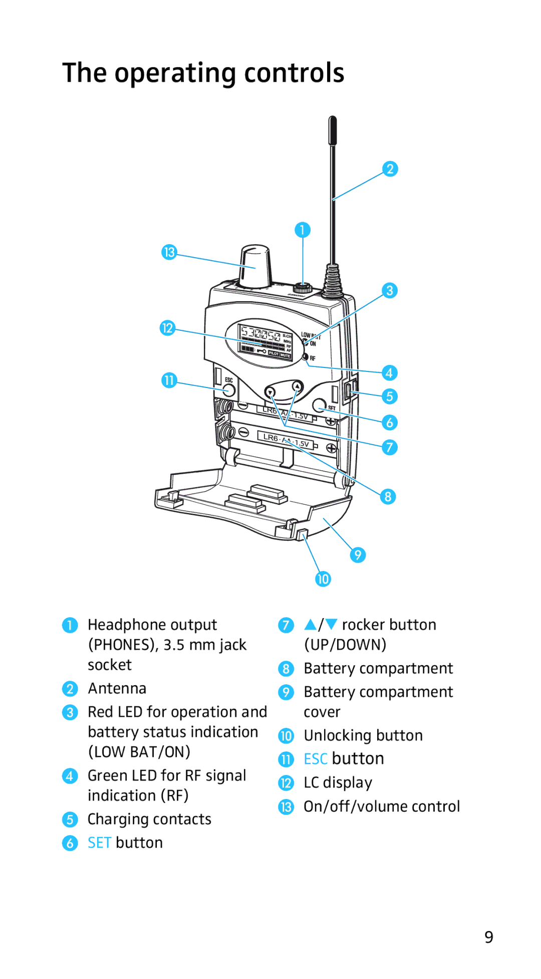 Sennheiser EK3253 manual Operating controls, Up/Down 