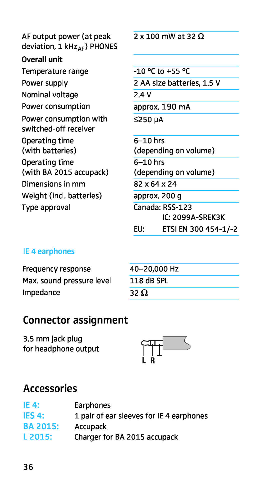 Sennheiser EK3253 Connector assignment, Accessories, IE 4 earphones, Earphones, Accupack, Charger for BA 2015 accupack 