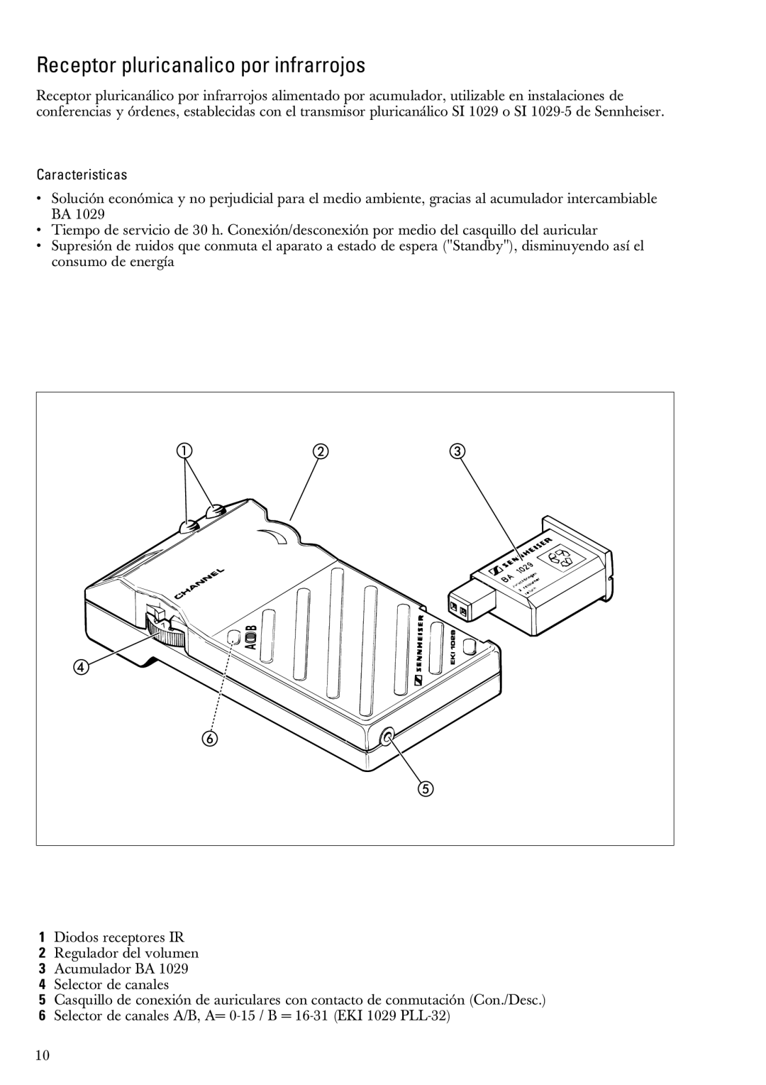 Sennheiser EKI 1029 PLL-32 04623, EKI 1029 PLL-16 03627 manual Receptor pluricanalico por infrarrojos, Caracteristicas 