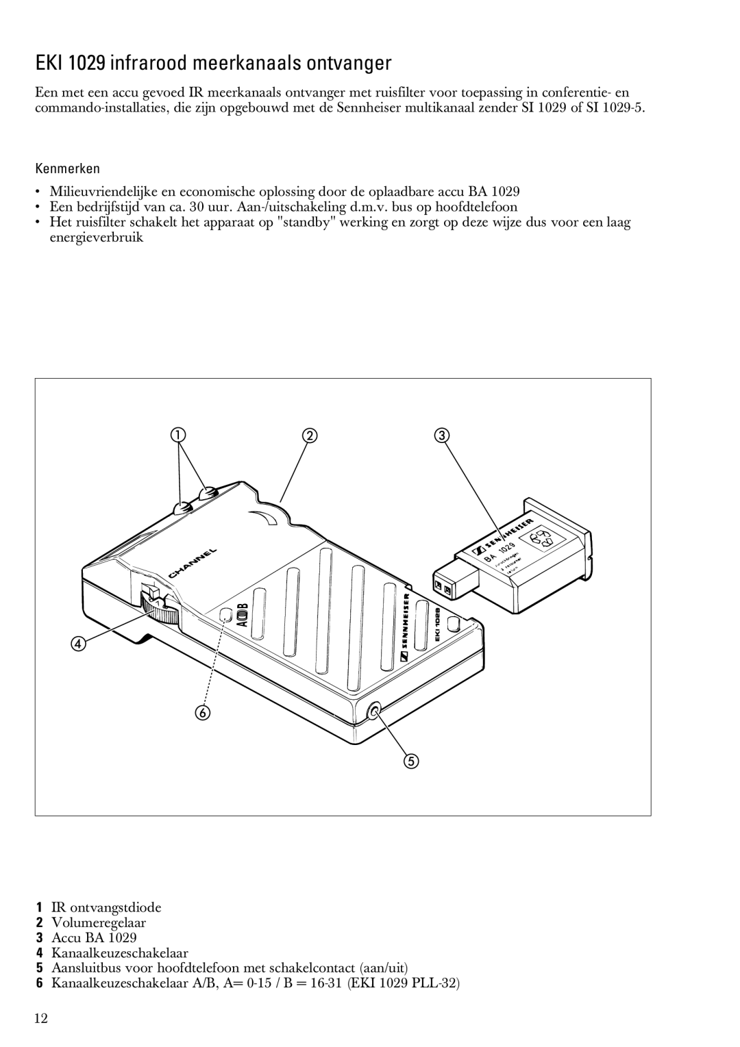 Sennheiser EKI 1029 PLL-16 03627, EKI 1029 PLL-32 04623 manual EKI 1029 infrarood meerkanaals ontvanger, Kenmerken 