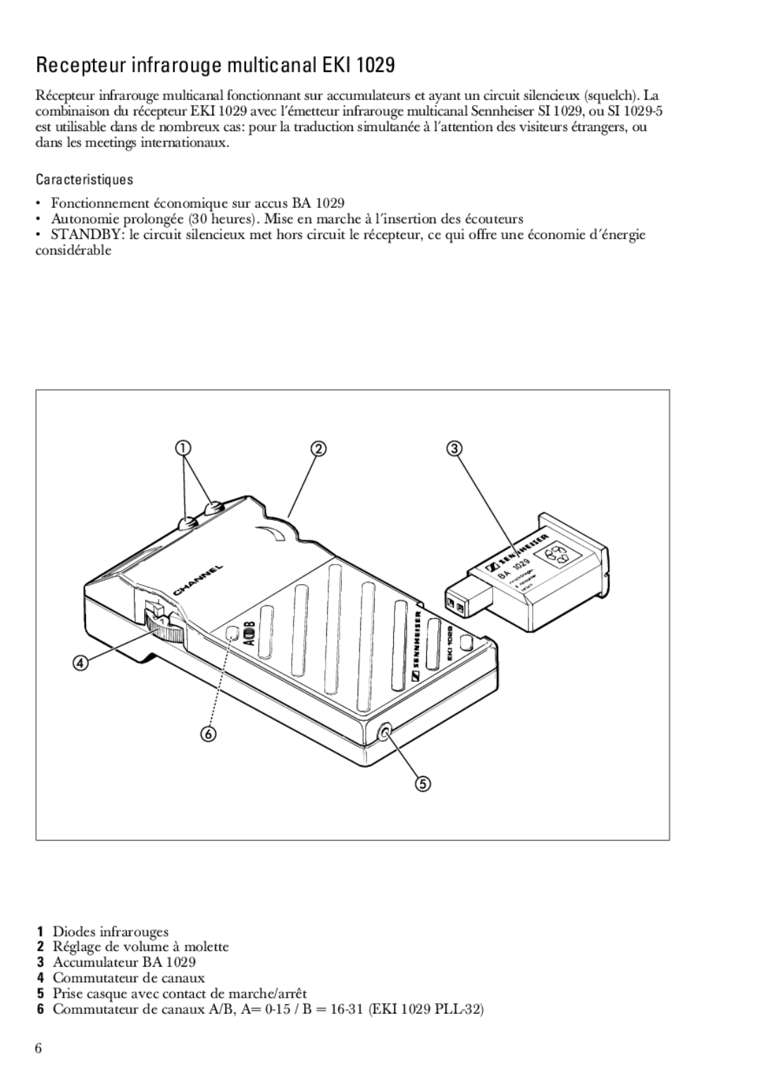 Sennheiser EKI 1029 PLL-16 03627, EKI 1029 PLL-32 04623 manual Recepteur infrarouge multicanal EKI, Caracteristiques 