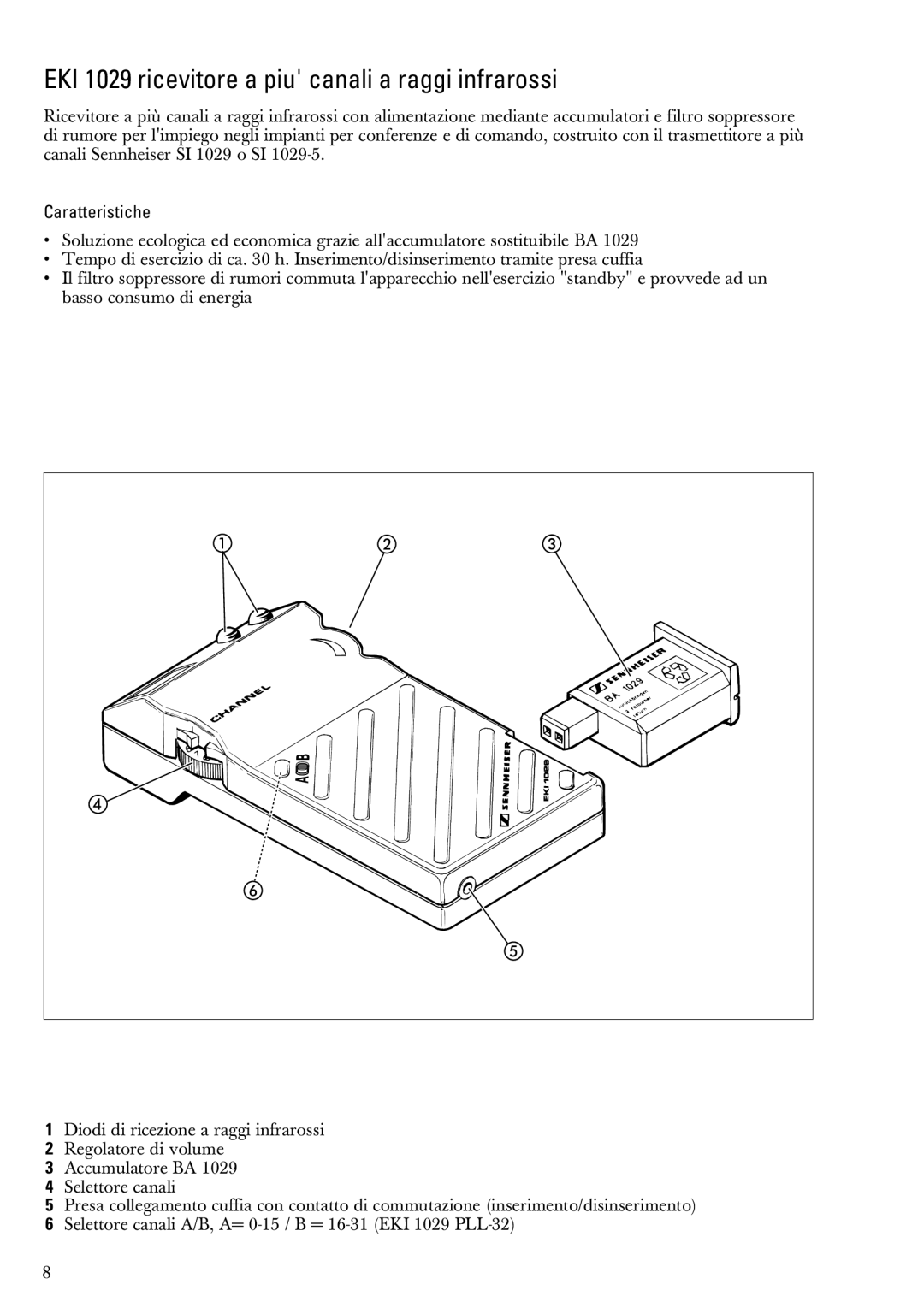 Sennheiser EKI 1029-12 03252, EKI 1029 PLL-16 03627 EKI 1029 ricevitore a piu canali a raggi infrarossi, Caratteristiche 