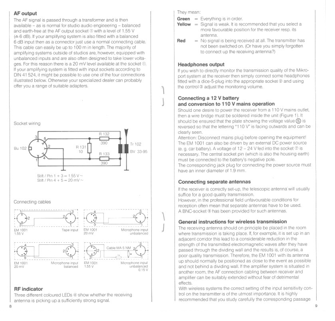 Sennheiser EM 1001 manual 