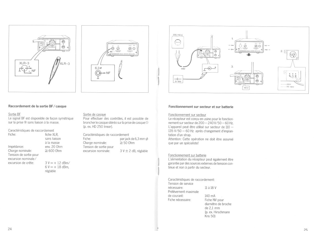 Sennheiser EM 1005-90 manual 