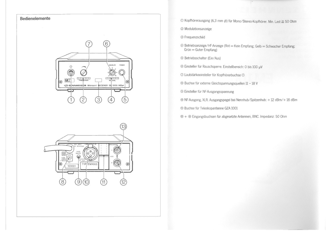 Sennheiser EM 1005-90 manual 