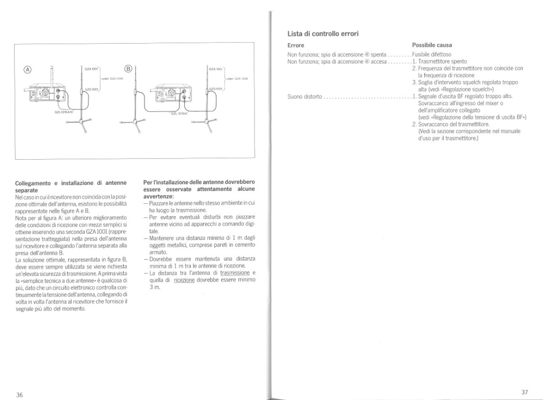 Sennheiser EM 1005-90 manual 