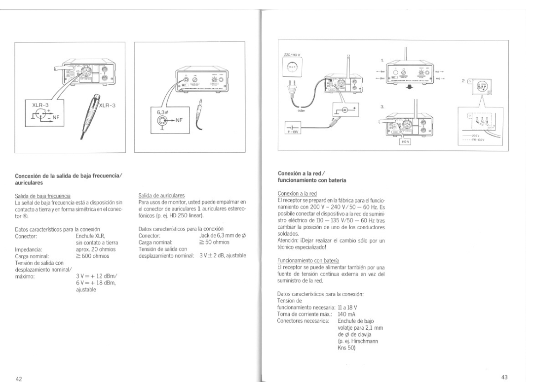 Sennheiser EM 1005-90 manual 