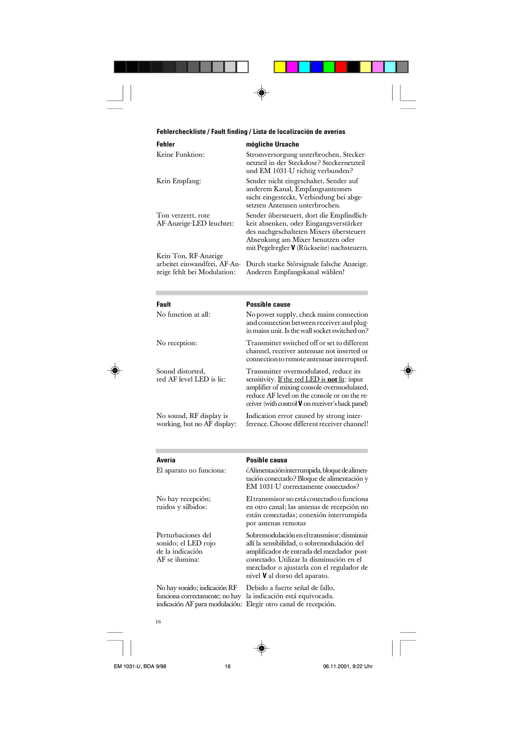 Sennheiser EM 1031-U manual Fault, Mögliche Ursache, Possible cause, Avería Posible causa 