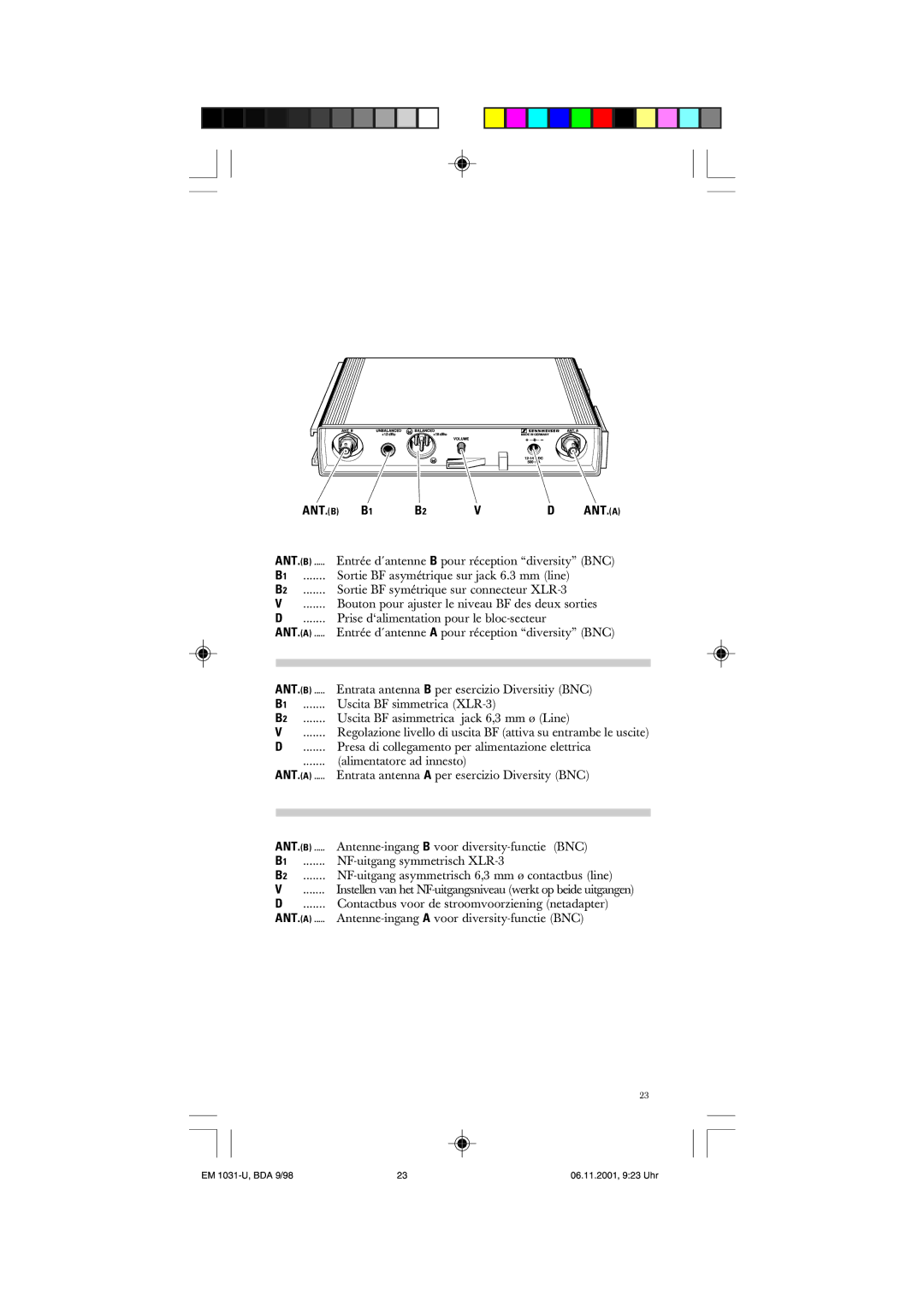 Sennheiser EM 1031-U manual Entrée d´antenne a pour réception diversity BNC 