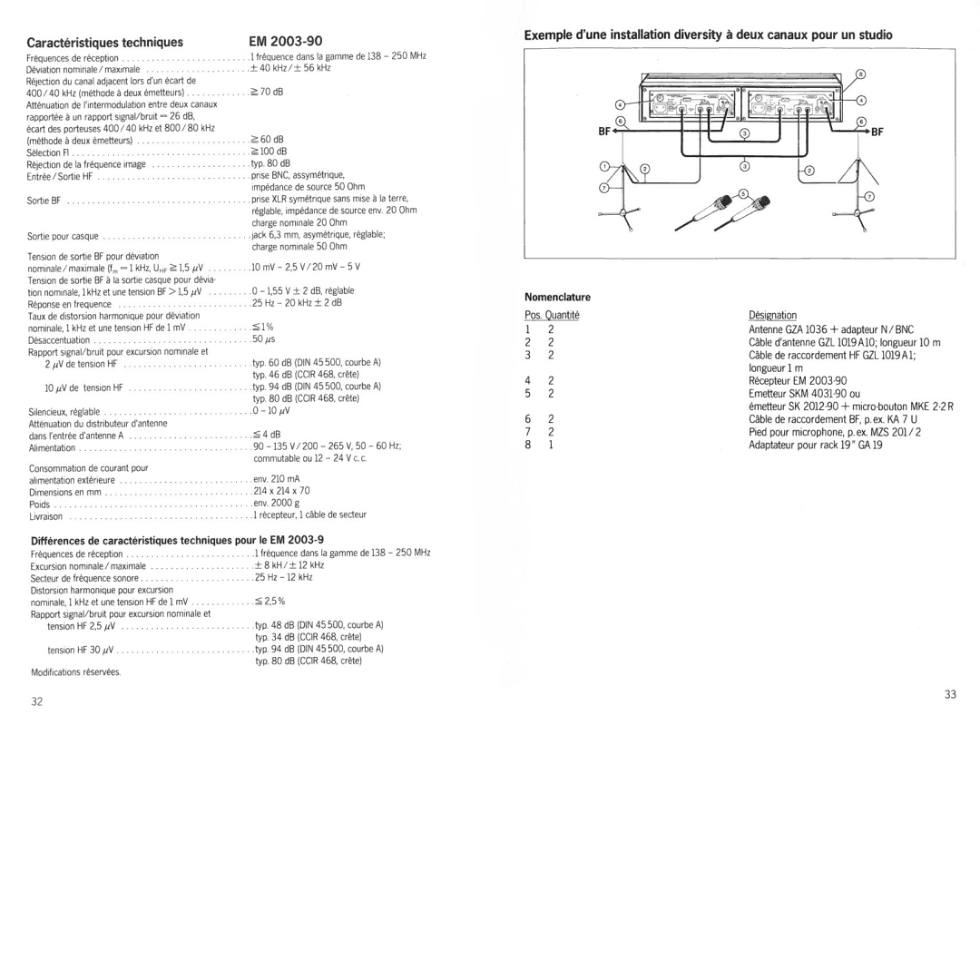 Sennheiser em 2003-9 manual 