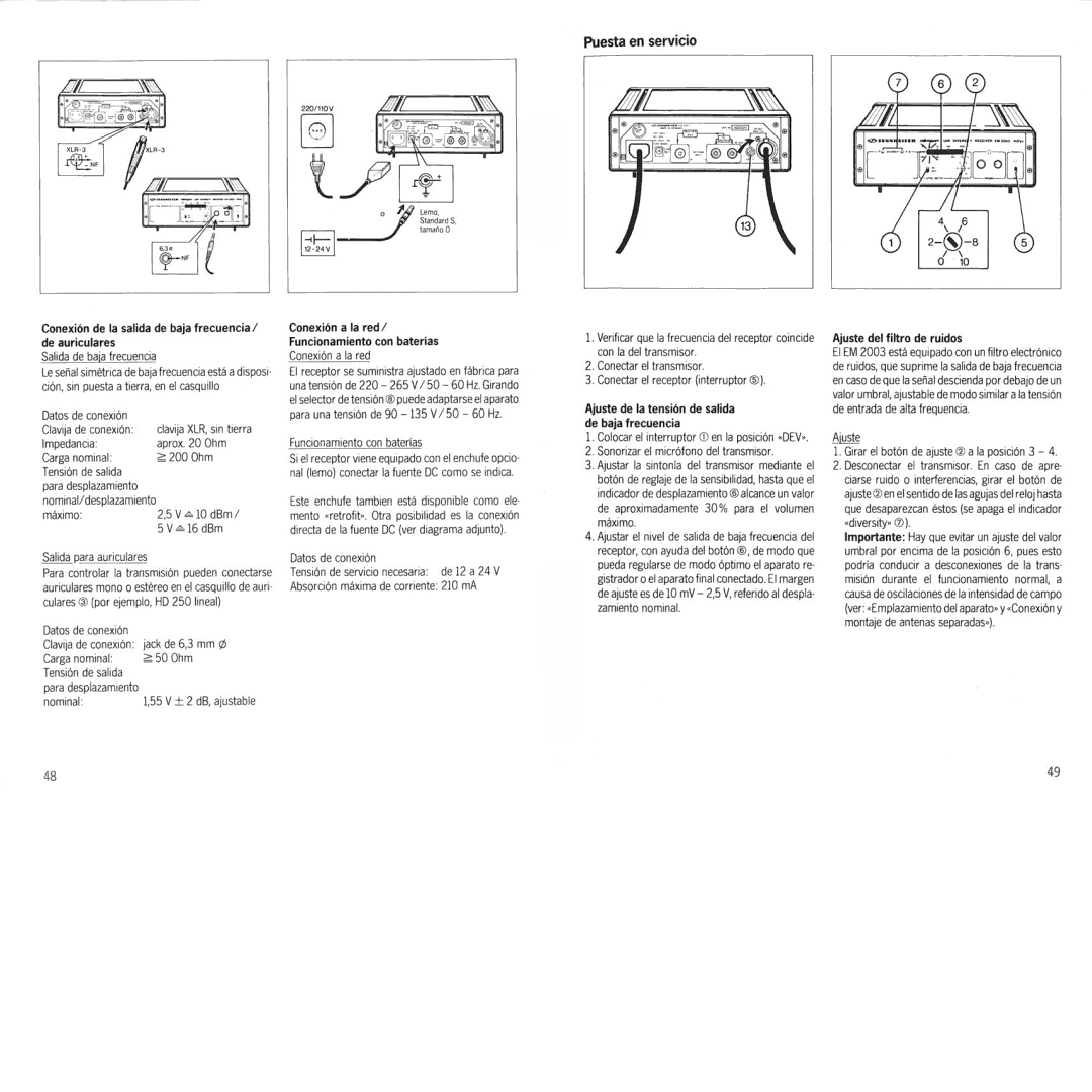 Sennheiser em 2003-9 manual 