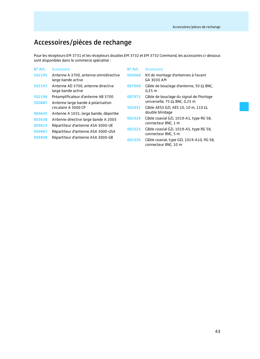 Sennheiser EM 3732 manual Accessoires/pièces de rechange, Art. Accessoire 