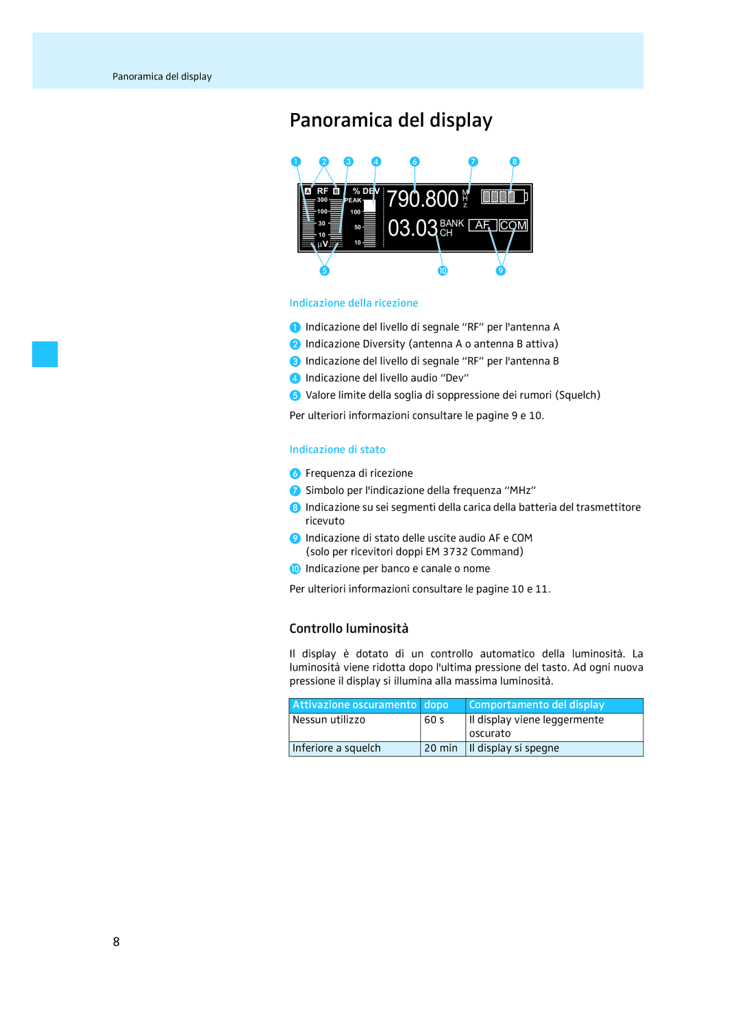 Sennheiser EM 3732 manual Panoramica del display, Controllo luminosità, Indicazione della ricezione, Indicazione di stato 